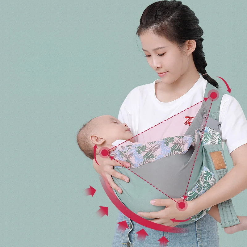 Sling Canguru Para Bebê – Mania de Bebê